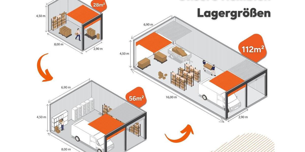 Gewerbeobjekt Unna Alte Heide - 255&euro; | Angebot:26269430