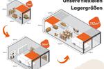Gewerbeobjekt Unna Alte Heide - 255&euro; | Angebot:26269430