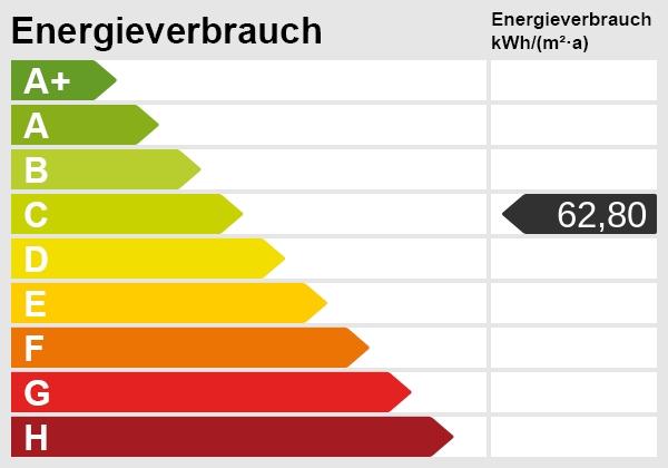 Gewerbeobjekt Lüdenscheid Staberg - 2.000&euro; | Angebot:26487156