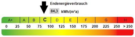Einfamilienhaus Dortmund Gartenstadt - 20 Zimmer, 340 m&sup2;, 795.000&euro; | Angebot:27255205